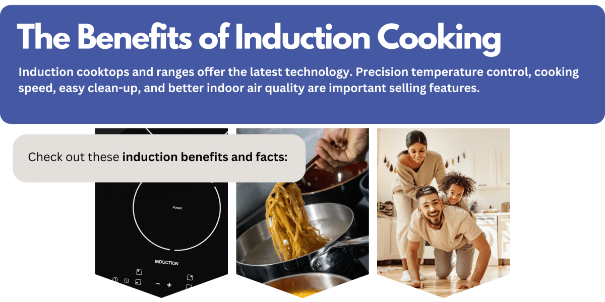 What is Induction Cooking? B2E